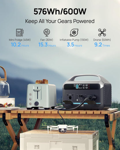 Solar Generator 600W (1200W Surge), 576Wh Portable Power Station, LiFePO4 Battery with AC Outlets, 1.5Hour Fast Charging for Home & Emergency, Hurricane, CPAP