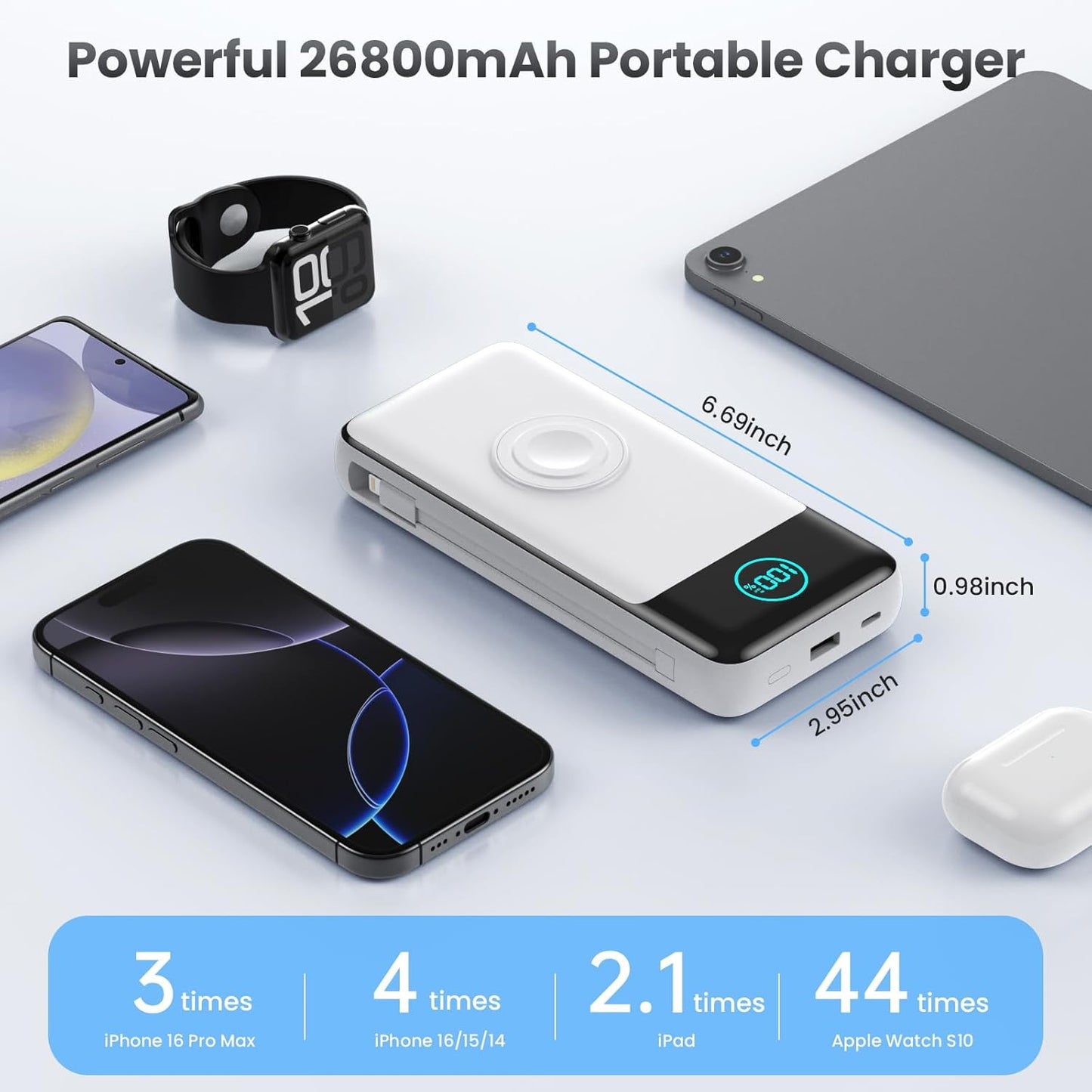 Portable Charger 26800mah for iPhone with Built-in Cables & AC Wall Plug,6-in-1 USB C Power Bank with iWatch Charger,25W PD Fast Charging Battery Pack for iPhone 16/15/14/13/12,Android,Apple Watch etc