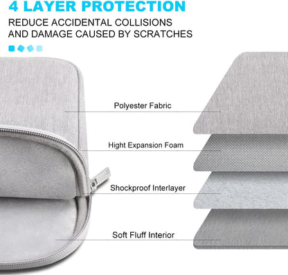 Lacdo 16 Inch Laptop Sleeve Case for 16 Inch HP Lenovo ASUS Acer Dell Laptop/HP Pavilion Envy 16 / Lenovo ThinkPad IdeaPad 16 / Acer Swift 16 / ASUS Vivobook 16 / Dell Inspiron 16 Computer Bag, Gray
