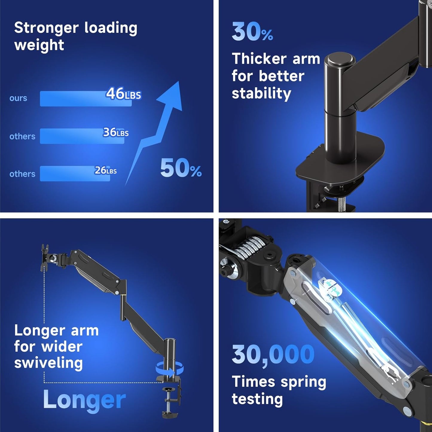 Pholiten Premium Aluminum Heavy Duty Monitor Arm，Ultrawide Monitor Arm,Full Motion Single Computer Mount for Computer Screens up to 49 inchs and 46.2lbs,Adjustable Clamp and Grommet Vesa Mount.