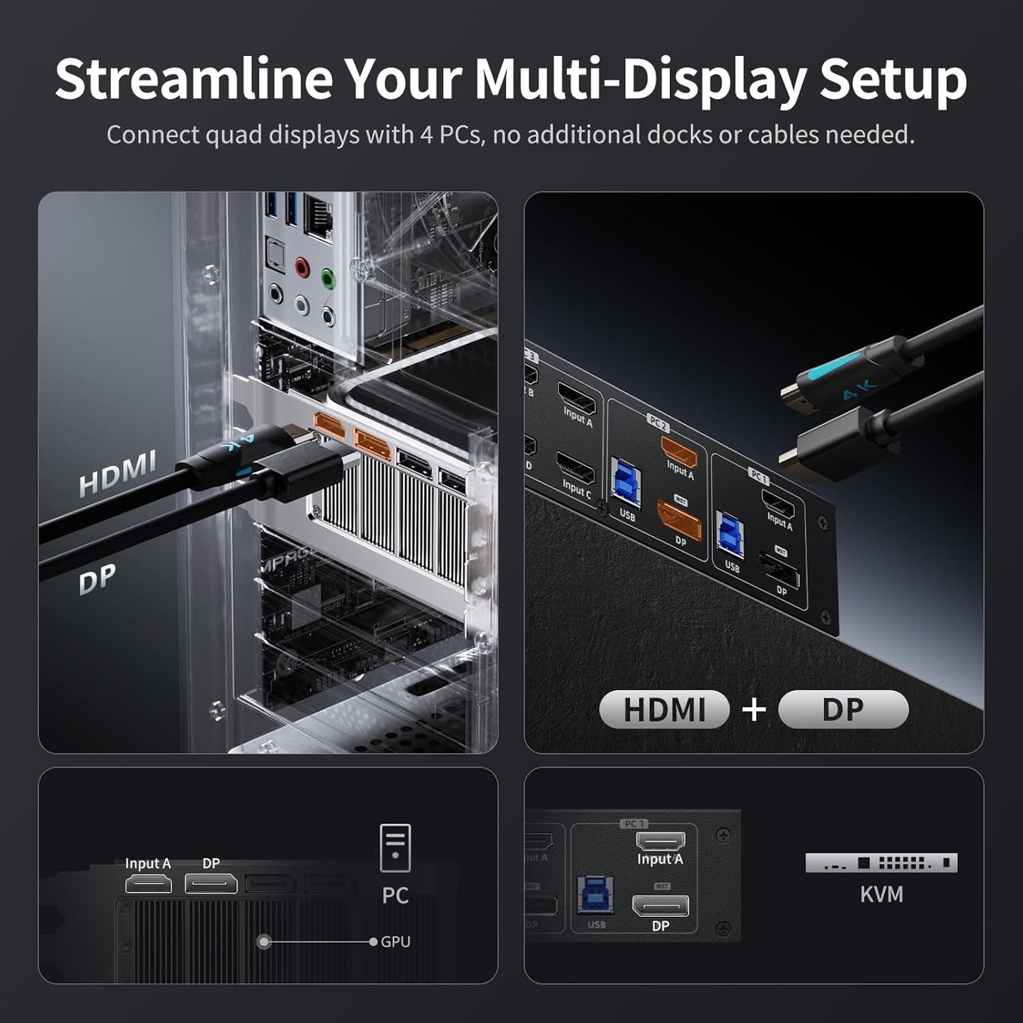 TESmart Quad Monitor HDMI+DP MST KVM Switch 4 Monitors 4 Computers 4K@60Hz, USB 3.0 KVM Docking Station, Audio&Microphone, EDID emulators, Hotkey Switch, Rack-Ears, with Input Cables