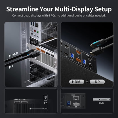 TESmart Quad Monitor HDMI+DP MST KVM Switch 4 Monitors 4 Computers 4K@60Hz, USB 3.0 KVM Docking Station, Audio&Microphone, EDID emulators, Hotkey Switch, Rack-Ears, with Input Cables