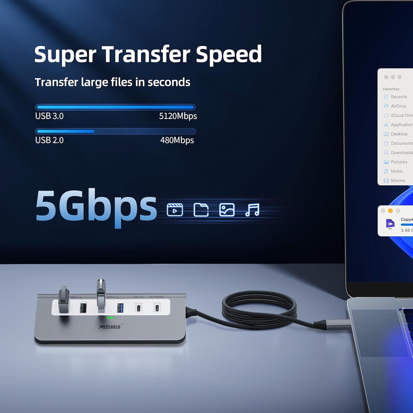 USB C Hub,Mosirui 9 in 1 USB C Hub Multiport Adapter with 4K HDMI,Type C 3.0 5Gbps,USB A 3.0/2.0,PD 100W, SD/TF Card Reader,USB C Dock for MacBook Pro/Air,iPad,iMac,iPhone,HP,Dell and More (3.3 Ft)