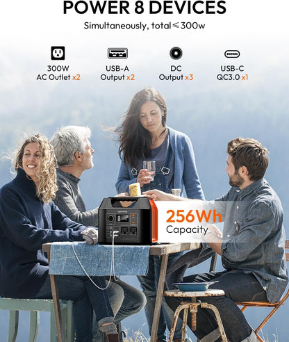 Apowking Portable Power Station 300W Rated(600W Peak), 256Wh LiFePO4 Battery, Solar Powered Power Bank with 2 AC Outlet 110V Pure Sine Wave, Solar Generator for Home Outdoor Camping Emergency