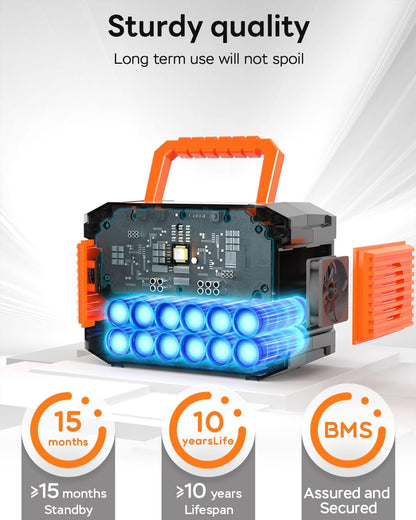 MARBERO 88.8Wh Portable Power Station Backup Lithium Battery Solar Generator 150W Max AC & 30W USB-C Output for Camping Hiking RV Off-Grid Living CPAP Home Outage Emergency (Solar Panel Optional)