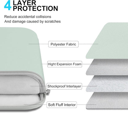 Lacdo Chromebook Case 11 Inch Laptop Sleeve for 11 Inch Acer HP Lenovo Dell Samsung ASUS Chromebook Spin 3 11, 13 inch New Surface Pro 11 Copilot+PC / 10 9 8 X, 11.6" MacBook Air Computer Bag, Green