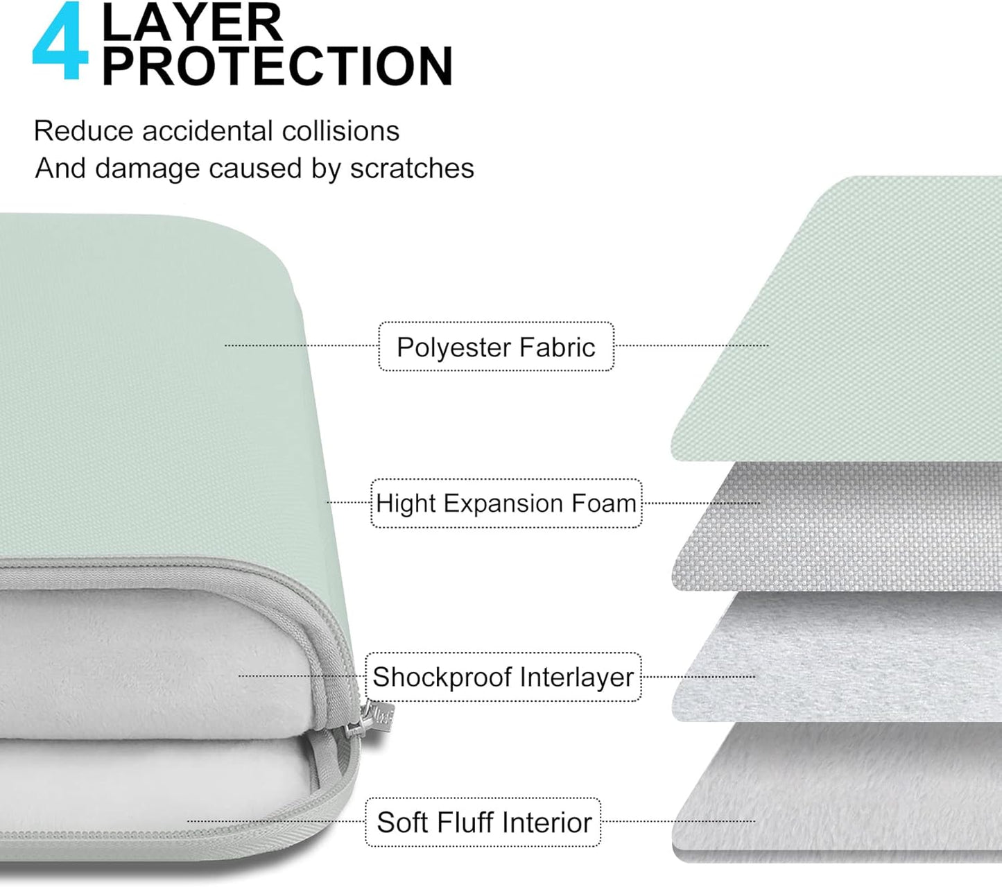 Lacdo Laptop Sleeve Case for 14 inch New MacBook Pro M4/M3/M2/M1 Chips Pro Max A3112 A3401 A3185 A2918 A2992 A2779 2024-2021, 13.8" 13.5" Microsoft Surface Laptop 7th 6 5 4 3 Computer Bag, Green