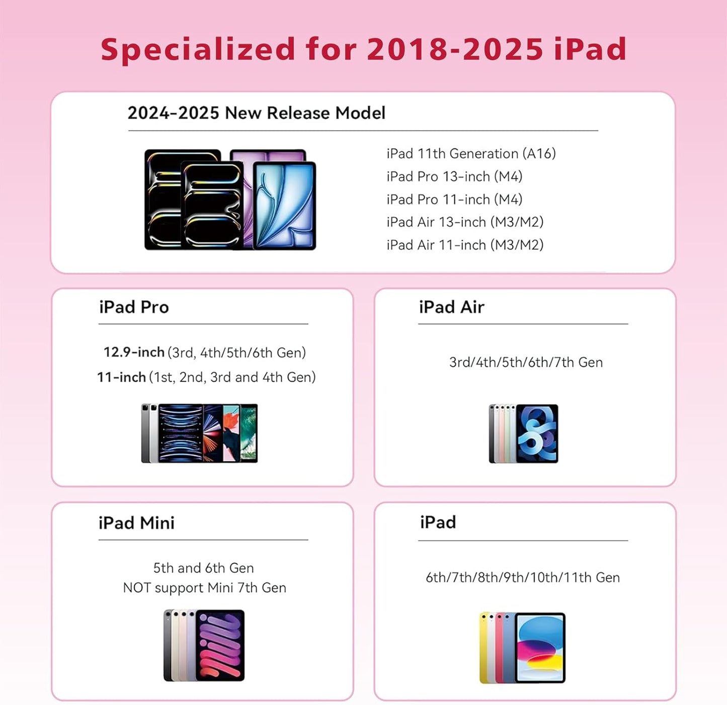 Stylus Pen for iPad,14Mins Fast Charge for Apple Pencil,Palm Rejection,Tilt Sensitivity, Pen for iPad11/10/9/8/7/6, Pro 12.9"/11"/13" M4, Mini 6/5, Air 5/4/3/11"-13" M2/M3 with Polishing Cloth