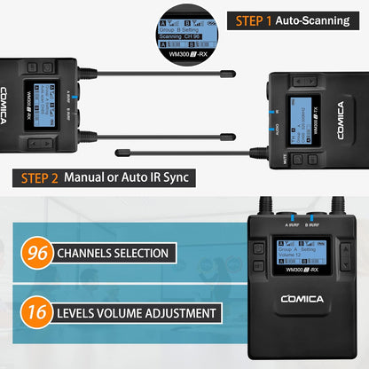Dual Wireless Lavalier Microphone System,Comica CVM-WM300A UHF 96 Channel Professional Lapel Lav Microphone for DSLR Canon Nikon Sony Camera XLR Camcorder Youtube Interview TV Video Recording(2TX+1RX)