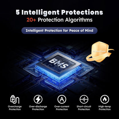 LiFePO4 Battery 12V100Ah Pro Group 31 Deep Cycle Battery with Upgraded 100A BMS Lithium Battery 4000-15000 Cycles 10-Year Lifetime for Off-Grid Applications RVs Marine Travel Trailer Camping