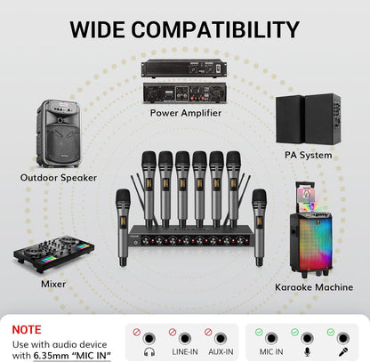 TONOR Wireless Microphones System with 8x12 Channels Cordless Handheld Microfono Inalambrico, 295FT UHF Range, Mics with Stable Signal, Quick Mute for Karaoke Singing Party Church Wedding PA Speaker