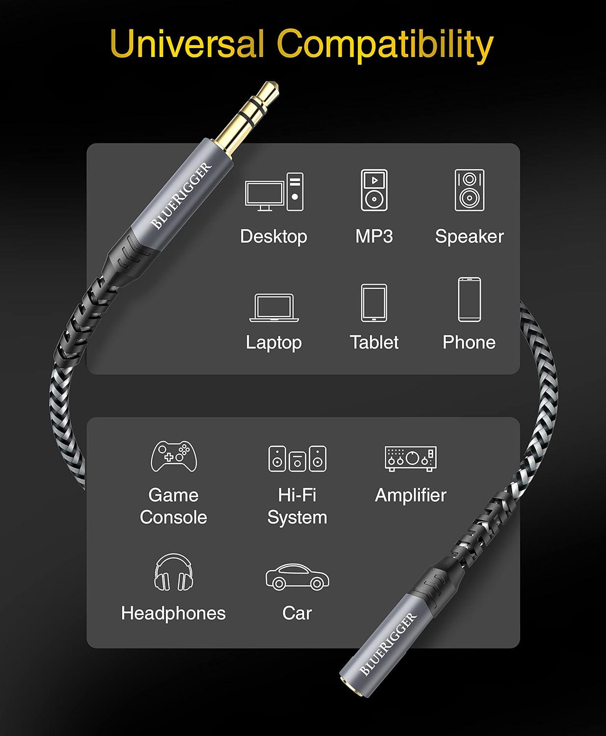 BlueRigger Headphone Extension Cable (10FT, 24K Gold Plated Jack, Hi-Fi Sound, 3.5mm Male to Female Stereo Audio Cable) – Aux Cord for iPod, Laptops, Smartphones, Speakers, Tablets, Home Car Stereo