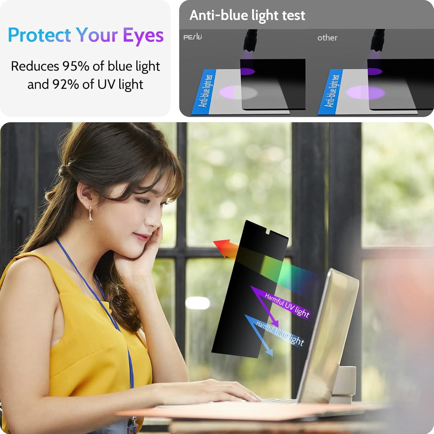 Magnetic Privacy Screen for Macbook Air 13.6/13 Inch (2022-2025, M2, M3, M4), Removable Matte Anti Glare Blue Light Protector Private Security Filter for 13.6inch Mac Laptop Computer