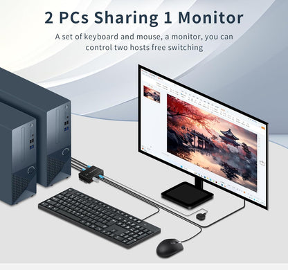 KVM Switch hdmi 1 Monitors 2 Computers 4K@60Hz,usb3.0 Devices Keyboard Mouse Printer USB switcher,2 Computers one Monitor Switch,with Desktop Controller Button switches