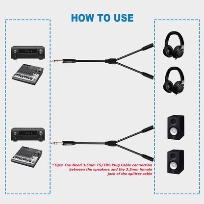HOSONGIN 1/4 inch TRS to Dual 3.5mm Female Y Cable, 1.5ft, Black Copper Wire & Gold Plated Connectors, Compatible with Headphones