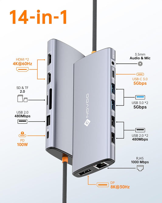 NOVOO USB C Docking Station Dual Monitor for Laptop, 14 in 1 Hub Adapter Thunderbolt 3 to Dual 4K60 HDMI+8K30 DP USB C/A Data 100W PD RJ45 SD/TF Audio