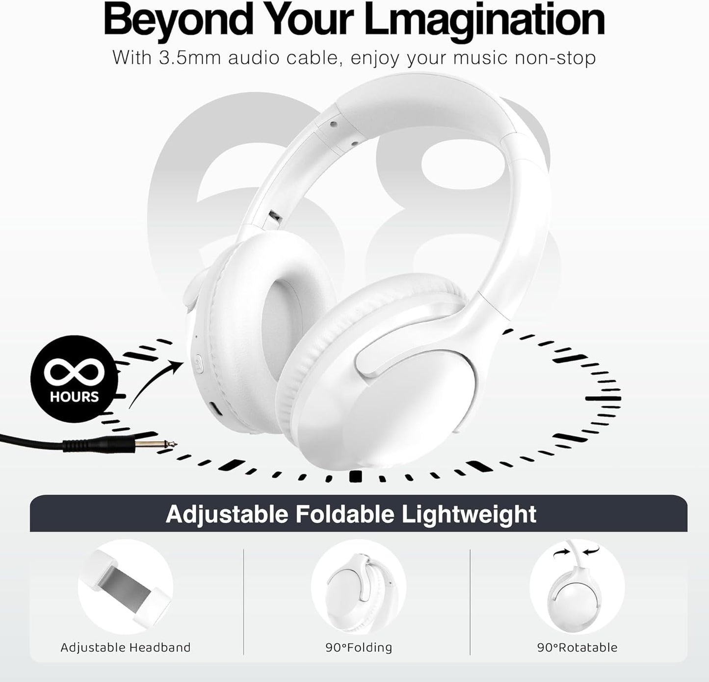 MIDOLA Bluetooth Headphones Over Ear 68H Playtime 6 EQ Wireless Headset with Microphone HiFi Stereo Foldable Lightweight Deep Bass for Travel Home Office Cellphone White