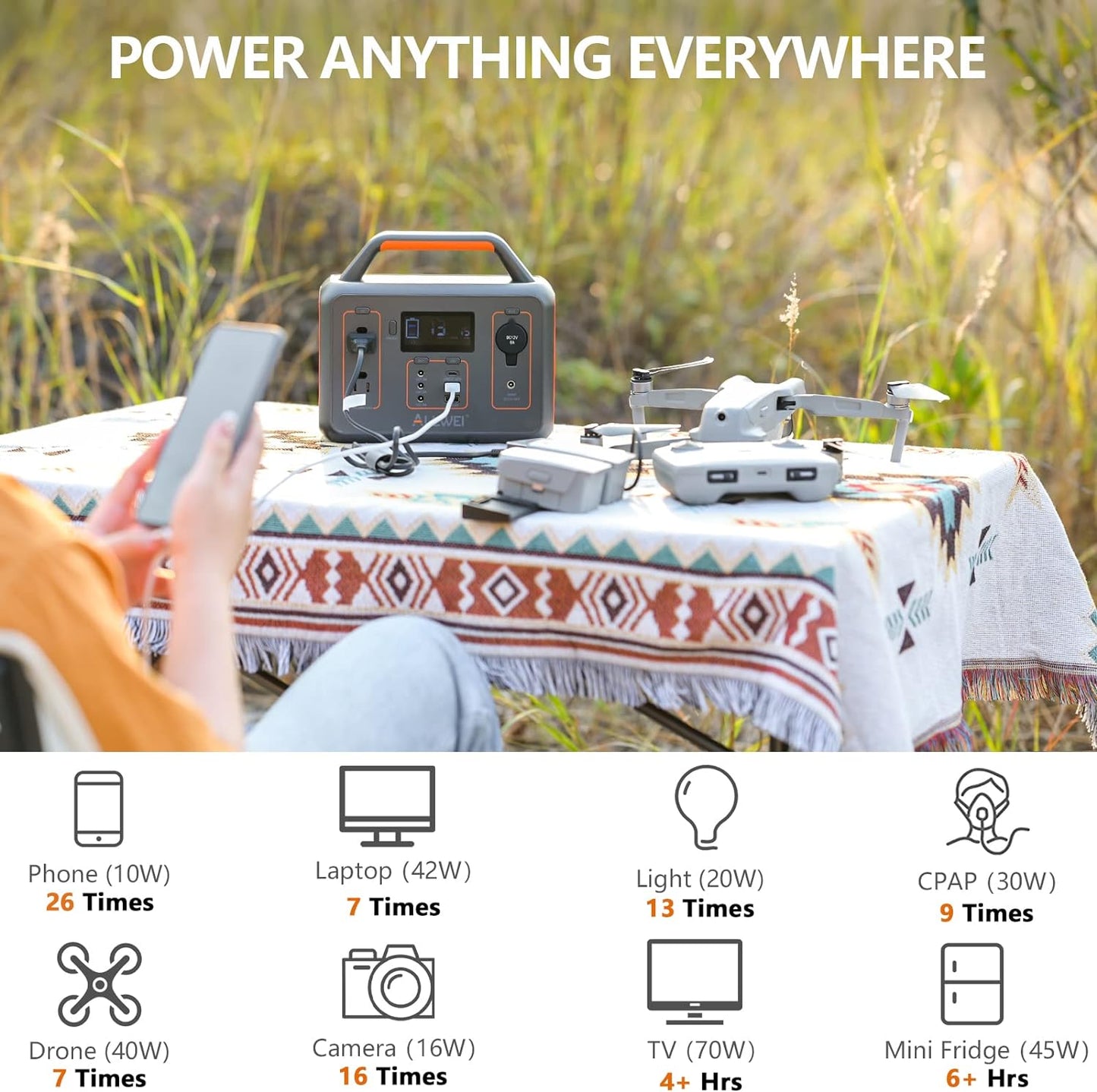 ALLWEI 300W Solar Generator with 100W Solar Panel Included, 280Wh Portable Power Station with AC Outlet USB Port, Solar Powered Battery Generator for Outdoor Camping, Home Backup, Power Outage