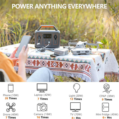 ALLWEI 300W Solar Generator with 100W Solar Panel Included, 280Wh Portable Power Station with AC Outlet USB Port, Solar Powered Battery Generator for Outdoor Camping, Home Backup, Power Outage