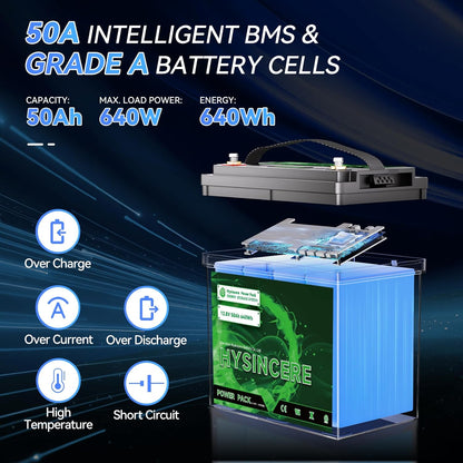 12V 50Ah LiFePO4 Lithium Battery, Built-in 50A BMS, Deep Cycle Up to 4000+ Cycles Lithium Iron Phosphate Rechargeable Battery for Solar, Marine, Home Energy Storage, Off-Grid Applications - 2 Packs