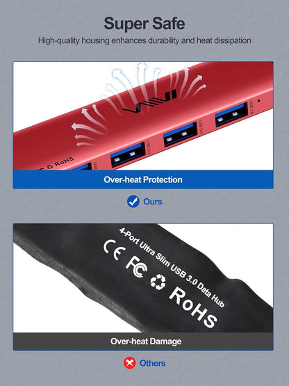 USB 3.0 Hub,4 Port USB Splitter Extender Portable Adapter Multiport Data Hub for Laptop,Xbox, Flash Drive,HDD,Console,Camera,Keyborad,Mouse Windows,Mac OS PC,Not Designed to Charge Devices-Red