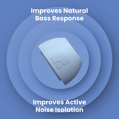 Foam Masters Ultra-Premium Memory Foam Ear Tips for AirPods Pro 1st & 2nd Gen | 3 Pairs | Black Magic Ver 6.0 | Secure | Comfort | Better Noise Cancel | Replacement Buds – Light Blue, Medium