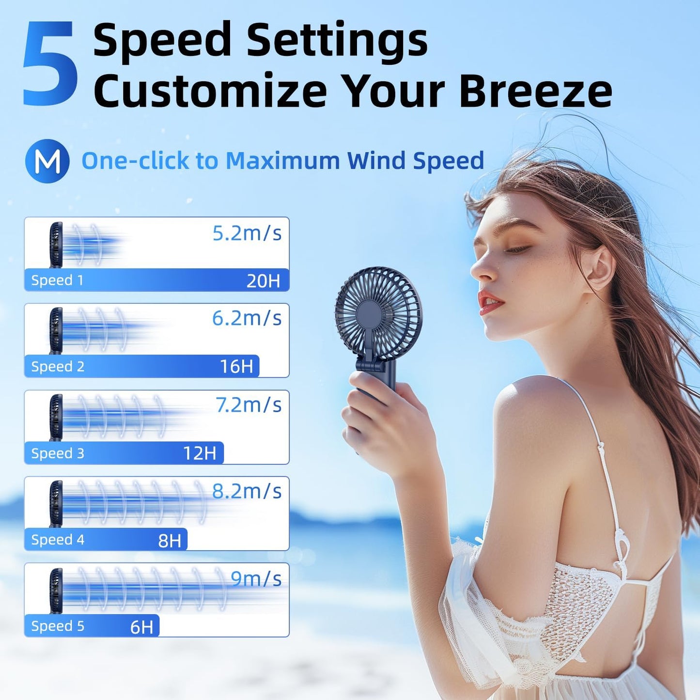 【SUPER THIN】 Portable Handheld Fan, 2025 Upgraded Strong Airflow, 20Hrs Runtime, 5000mAh, 180° Foldable, 5 Speeds, 3-IN-1 Mini Hand/Desk/Neck Fans, Travel Essentials Gifts for Women, Men
