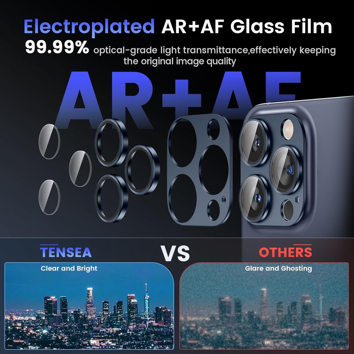 Tensea for iPhone 16 Pro/iPhone 16 Pro Max/iPhone 15 Pro/iPhone 15 Pro Max Camera Lens Protector, Metal Aluminum Alloy Tempered Glass Cover Camera Screen Protector Accessories, Case Friendly Blue