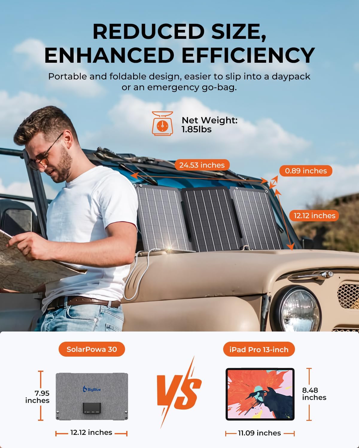 [Upgraded] BigBlue 30W Solar Panel Charger with Fast Charging USB-A and USB-C, DC Ports, SolarPowa 30 Portable Solar Panel, IP68 Waterproof, Compatible with iPhone, Samsung, iPad, Small Power Station