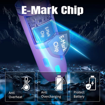 USB C Cable,240W 4 in 1 Charging Cable 4FT,Charging Cable Fast Charging & Data Sync,Multi USB Cable with Breathing Light,Charger Cord for iPhone 16/15 14 Samsung MacBook iPad Tablets,Purple