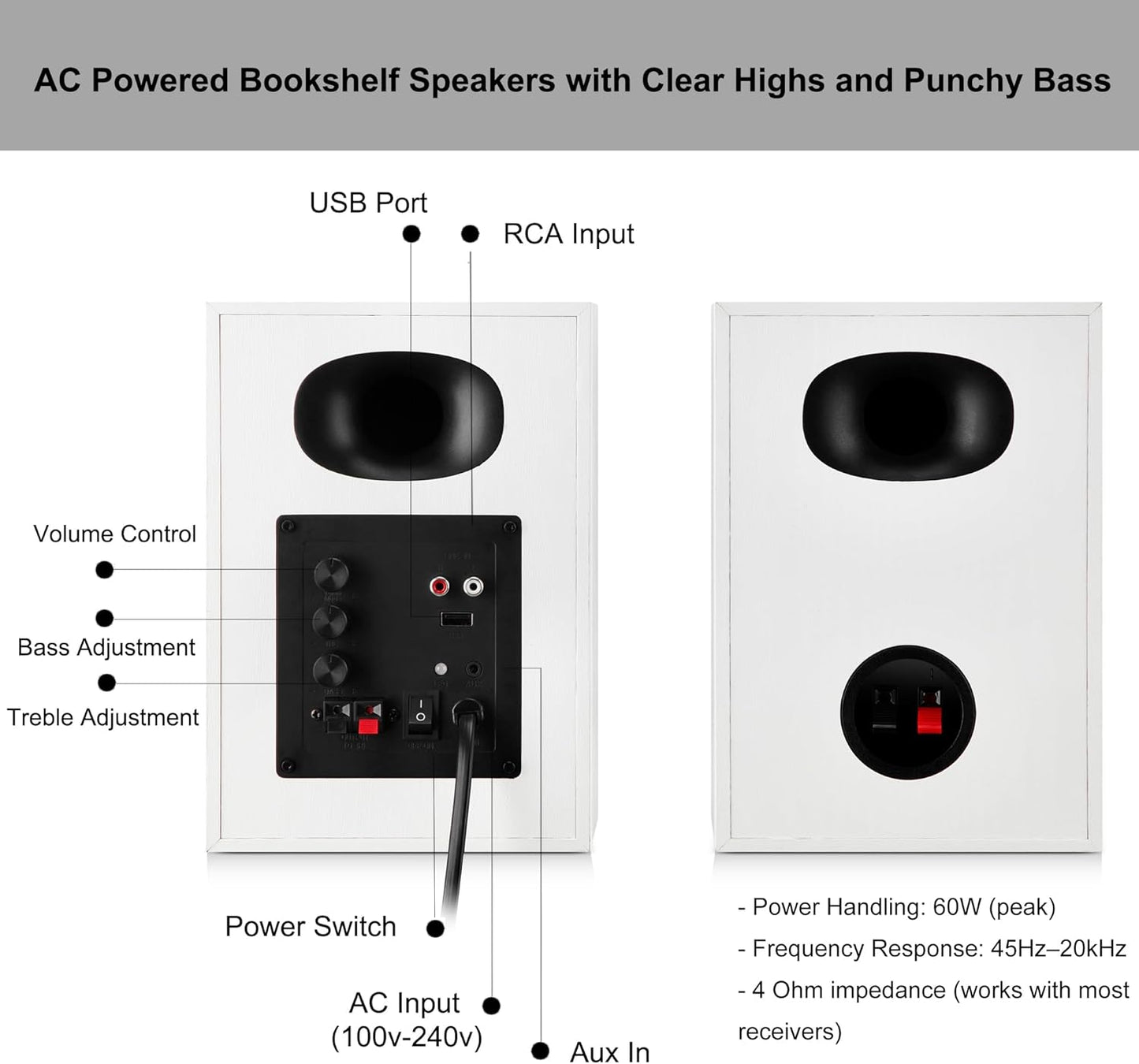 Bookshelf Speakers with Deep Bass, 80W Peak Output Small HiFi Gaming Computer Speakers, 4" Desktop Audio System for Small Home Office Desktop PC, Pair, White