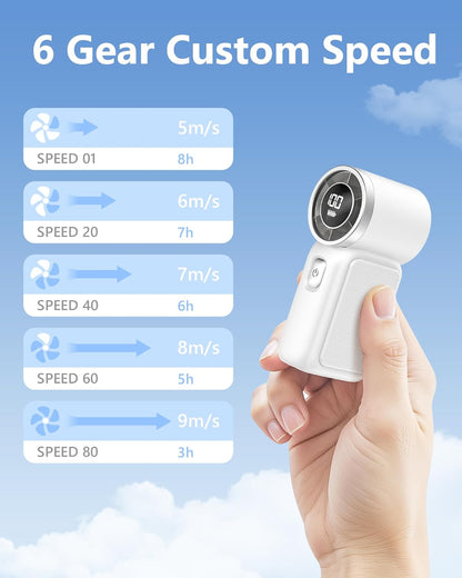 Portable Handheld Mini Fan, 6 Gear Wind, Hand Small Travel Personal Held Fans, Rechargeable Turbo Fan, Gifts for Women Men, for Camping Vacation Outdoor (white)