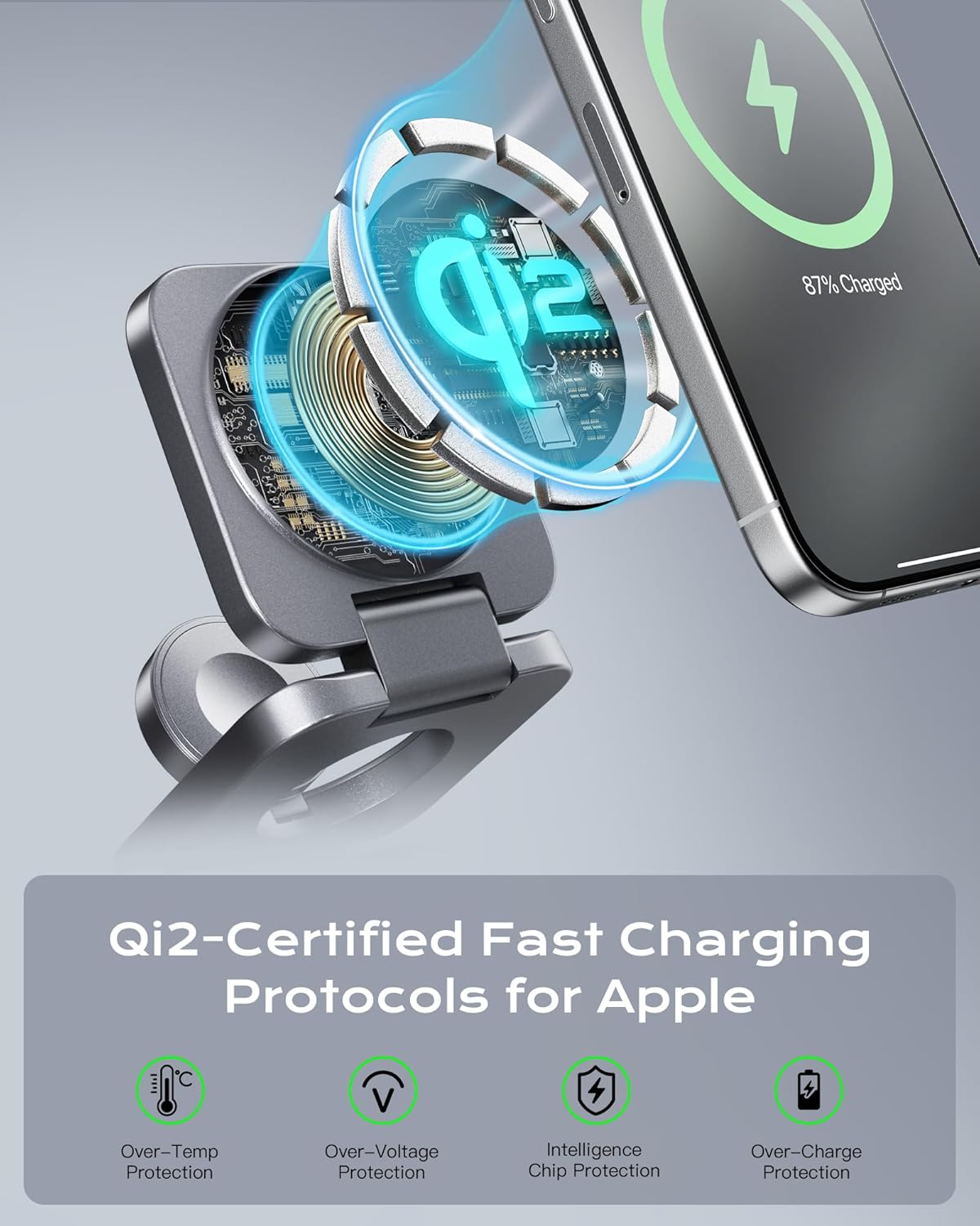 Qi2 Certified 3 in 1 Travel Charger MagSafe Compatible, Upgraded Foldable Wireless Charger Stand, Mag-Safe 3 in 1 Charging Station,15W Fast Charging for iPhone 17/16/15/14/13/12, Apple Watch, AirPods