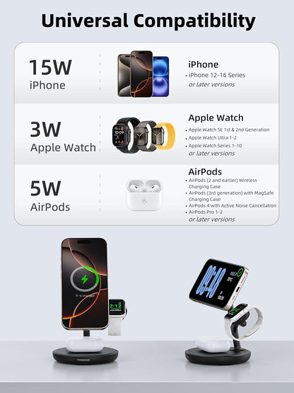 3 in 1 Magnetic Wireless Charger Stand for Apple Devices, TRIBONE Fast Charging Station for iPhone 16/15/14/13/12 Series, Apple Watch, Airpods (Panda Color)