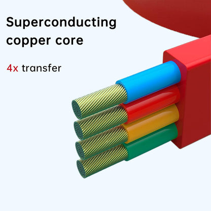 Three in One Charging Cable Cord. 3 in 1 Charging Cable Retractable. Compatible USB C(Type-C)/Micro USB/IP, Compatible with Phone, Android, Tablet (Blue)