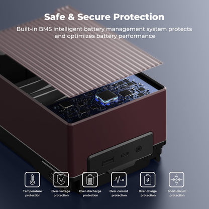 K&F CONCEPT V Mount Battery, 99Wh 6700mAh V-Mount Battery with PD 100W USB-C Fast Charging, with Dual D-TAP/A/USB-C/DC/TFT Display/Emergency Light for Camera, Camcorder, Monitor, Video Light