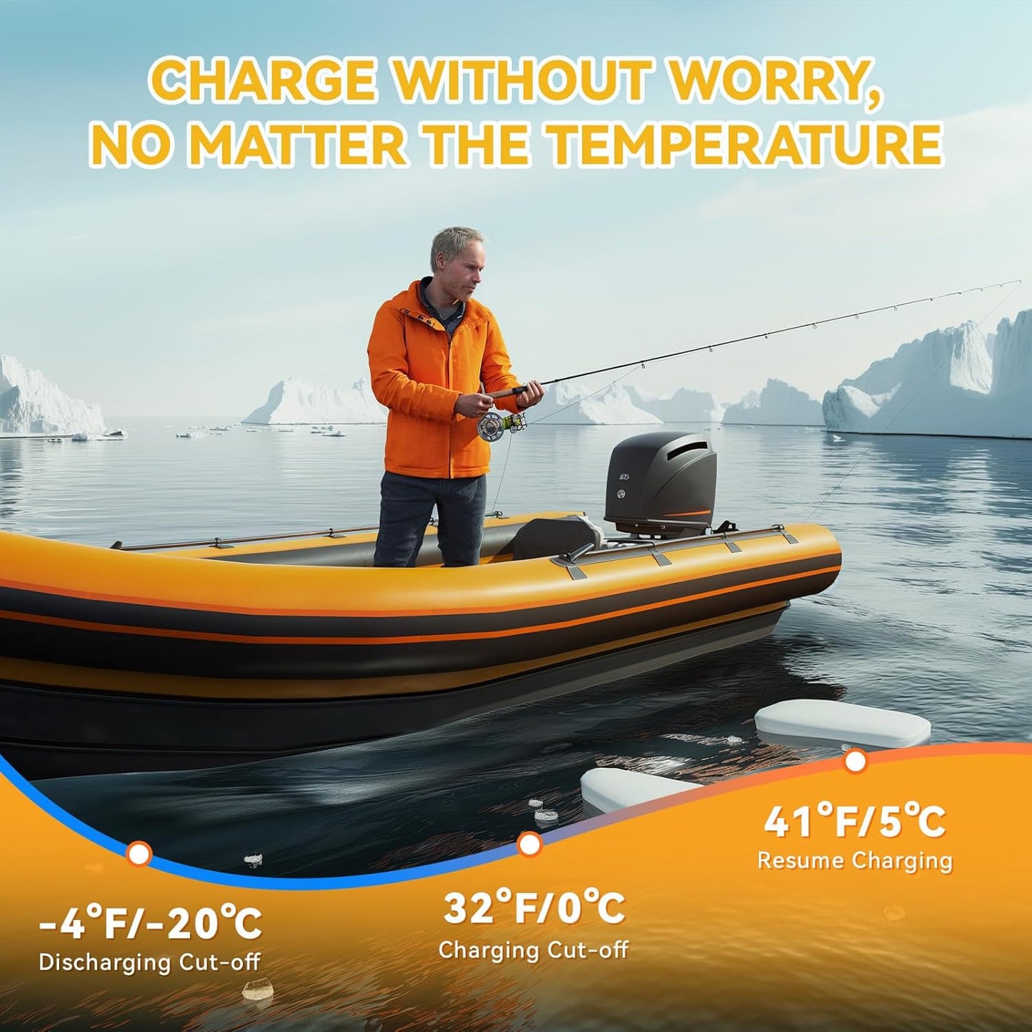 Power Queen 12.8V 100Ah Low-Temp LiFePO4 Battery with 12V40A Charger, Low Temperature Protection, Built-in 100A BMS, Grade A Battery Cell, Up to 15000+ Cycles, Perfect for Trolling Motor, Marine, RV