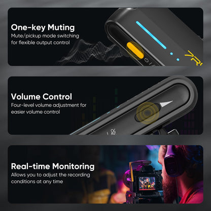 7RYMS iRay DW40 4-Channel Wireless Microphone for Cameras, Camcorders, iPhones, Android Phones, Wireless Lavalier Microphone -Noise Canceling, 656ft Range, 12.5H Working, Lav Mic for Video Recording