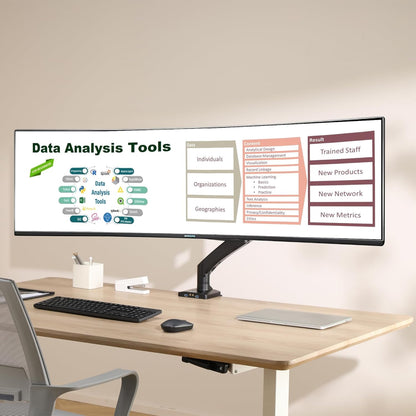 AVLT Single 17"-49" Super Ultrawide Monitor Arm for Screens Up to 50 lbs, Premium Aluminum Desk Stand, Adjustable Pneumatic Height, Full Motion Swivel Tilt Rotation, USB 3.0 & AUX Ports, Black