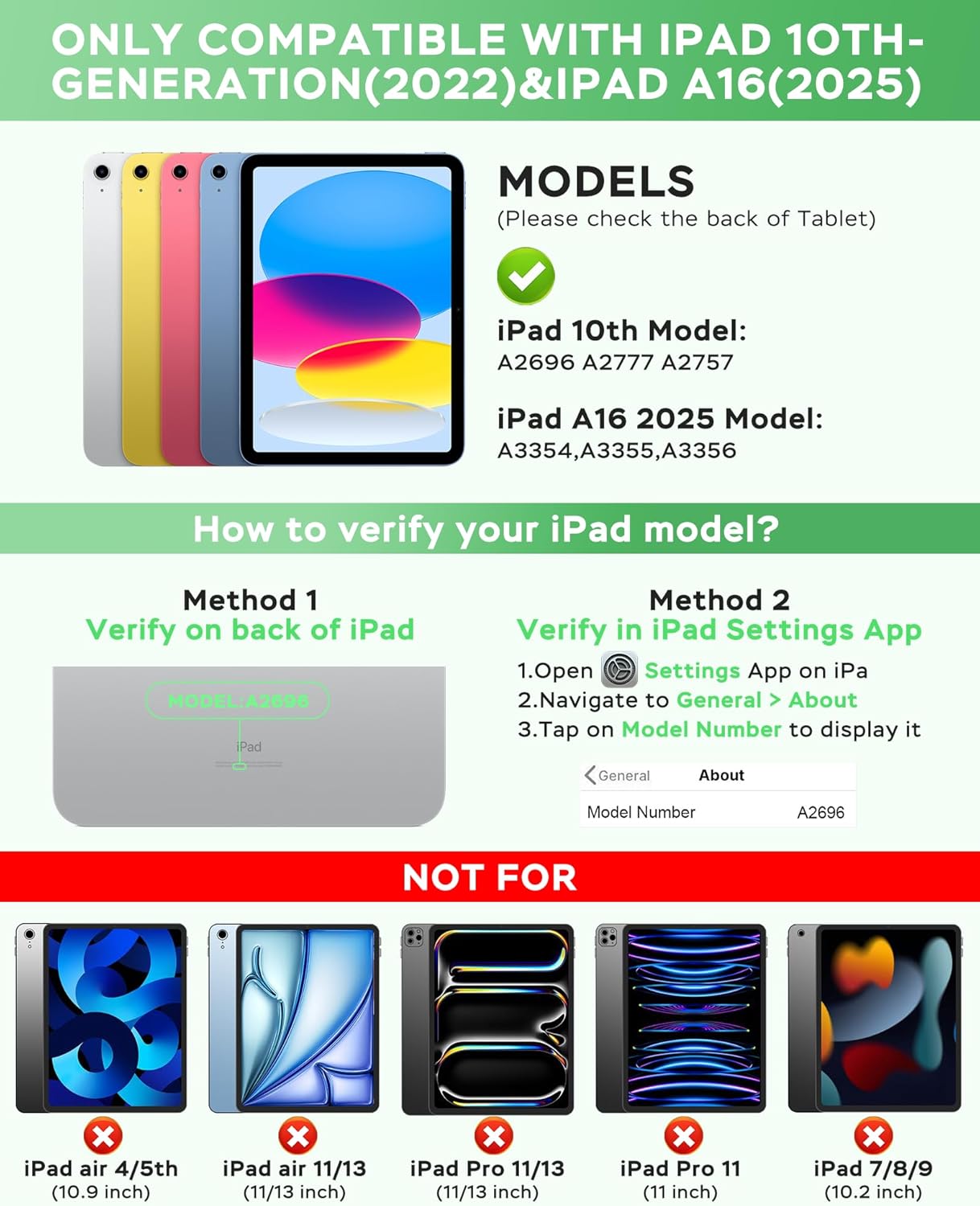 Folio Keyboard Case for iPad 10th Gen 10.9 inch (2022) and iPad 11th (A16, 2025), Magnetic Wireless Detachable Keyboard, 7-Color Backlight, Thin & Light, Pencil Holder (Green)