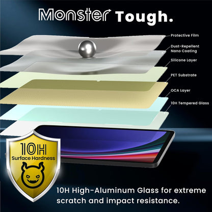 BELLEMOND Tempered Glass Screen Protector for Galaxy Tab S10+ / S9+ / S8+ / S7+ / S9 FE+ / S7 FE (12.4”) | Ultra Clear | EZ Guide Kit for Flawless Install | 10H | 1 Pack | Designed in Japan