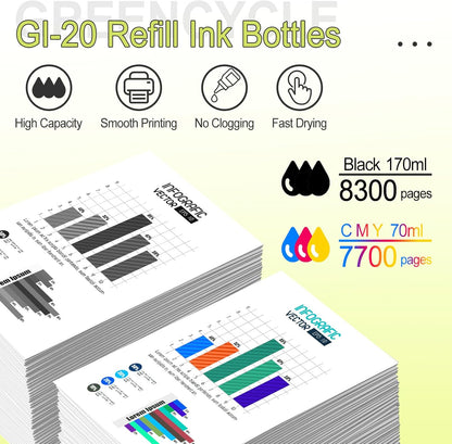 greencycle GI-20 GI20 Refill Ink Bottle Kit 4 Pack, Compatible for Canon PIXMA G6020 G7020 G5020 MegaTank Printer, 170mL Black Ink, 70mL Cyan Magenta Yellow Ink