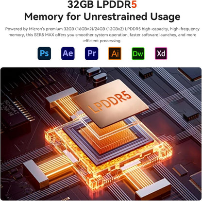 TRIGKEY S6 Mini PC 6800U(8C/16T, Up to 4.7GHz), Ryzen7 32GB LPDDR5 1TB M.2 NVMe SSD, Mini Desktop Computers, Triple Display/WiFi6/BT5.2, DP+HDMI+Type-C Output/USB3.2, Home/Office/Education/Gaming