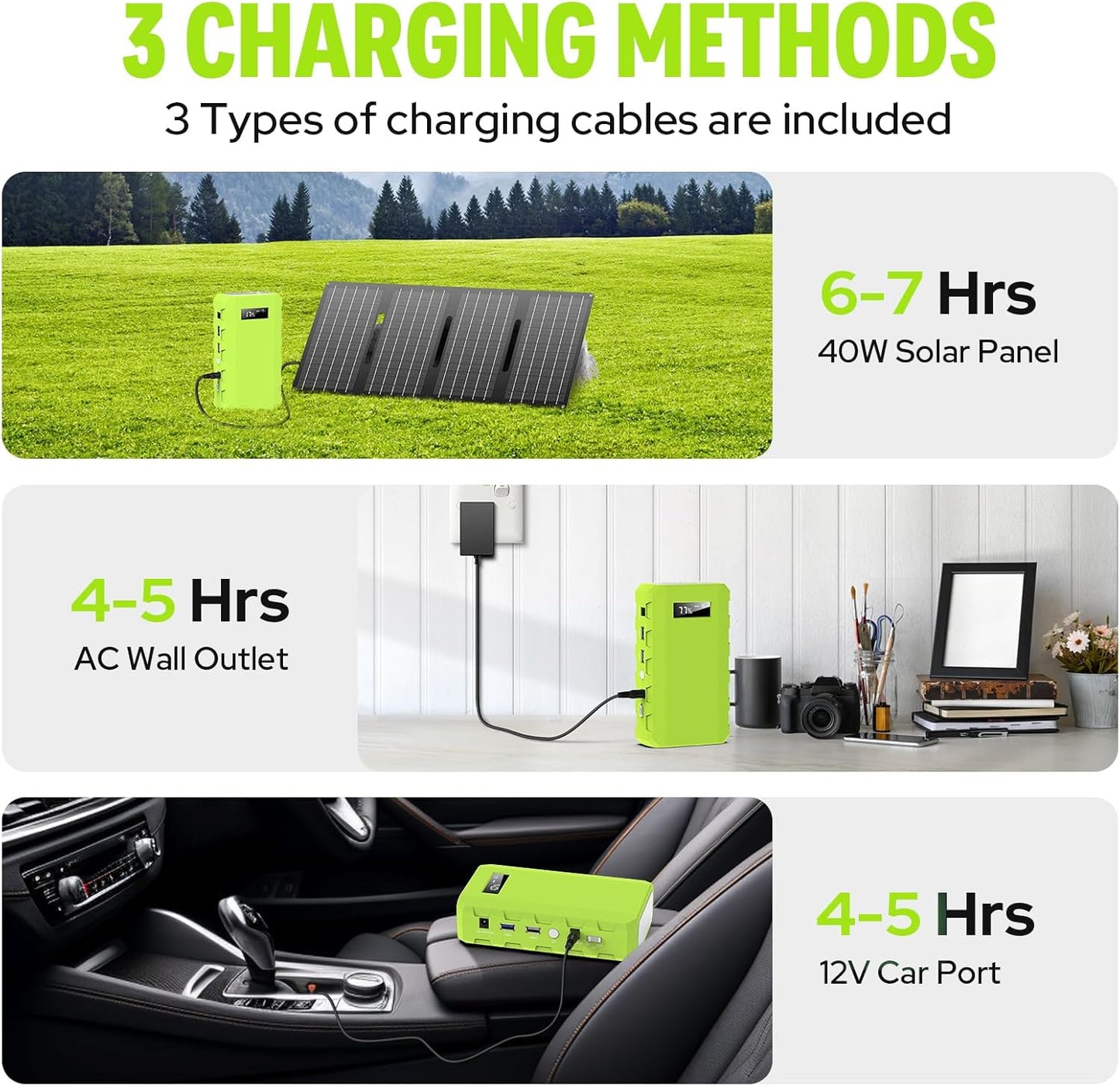 SinKeu Portable Power Station 88Wh, Solar Generator Power Bank with AC Outlet, 110V Portable Laptop Charger for Home Backup Outdoor Emergency RV Van Hunting