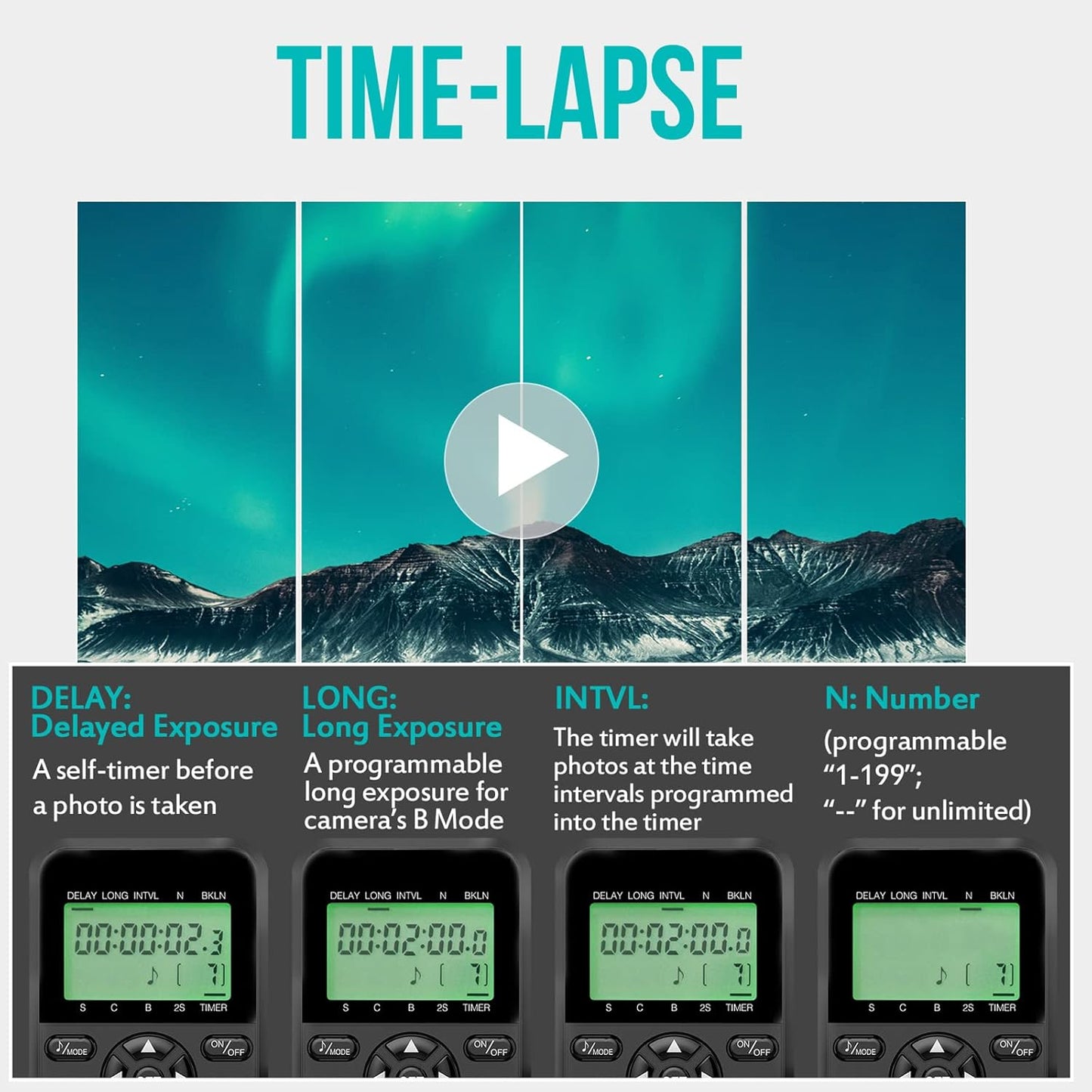 Wireless Shutter Camera Remote Intervalometer Timer Compatible with Sony a9, a9M2, a7, a7M2, a7M3, a7RM2, a7RM4, a7SM2, a6600, a6500, a6400, a6100, ZV-1; Replaces Sony RM-SPR1 Cable