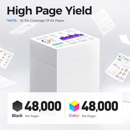 Phaser 6510 WorkCentre 6515 Drum Unit Replacement for Xerox 108R01420 108R01417 108R01418 108R01419 Imaging Unit Compatible for Xerox 6510N 6510DN 6510DNM 6510DNI 6515N 6515DN 6515DNM 6515DNI Printer