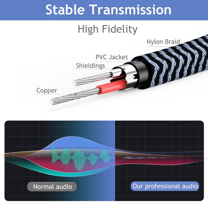 1/4" Male to Female Stereo Headphone Extension Cable - 15ft, Quarter Inch Guitar Cable