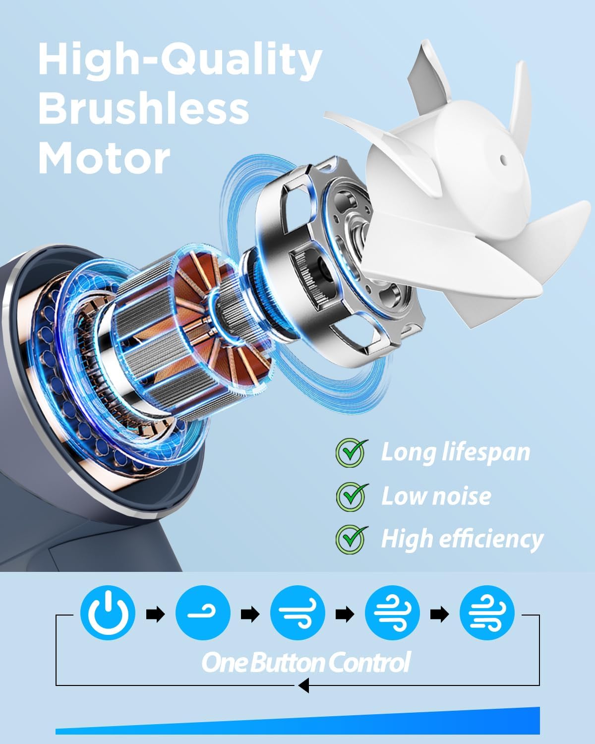 Handheld Fan, Mini Small Portable Turbo Fan, Rechargeable with 4 High Speeds Personal Fans, Max 16H Runtime, For Travel, Office, Outdoor - Dark Blue