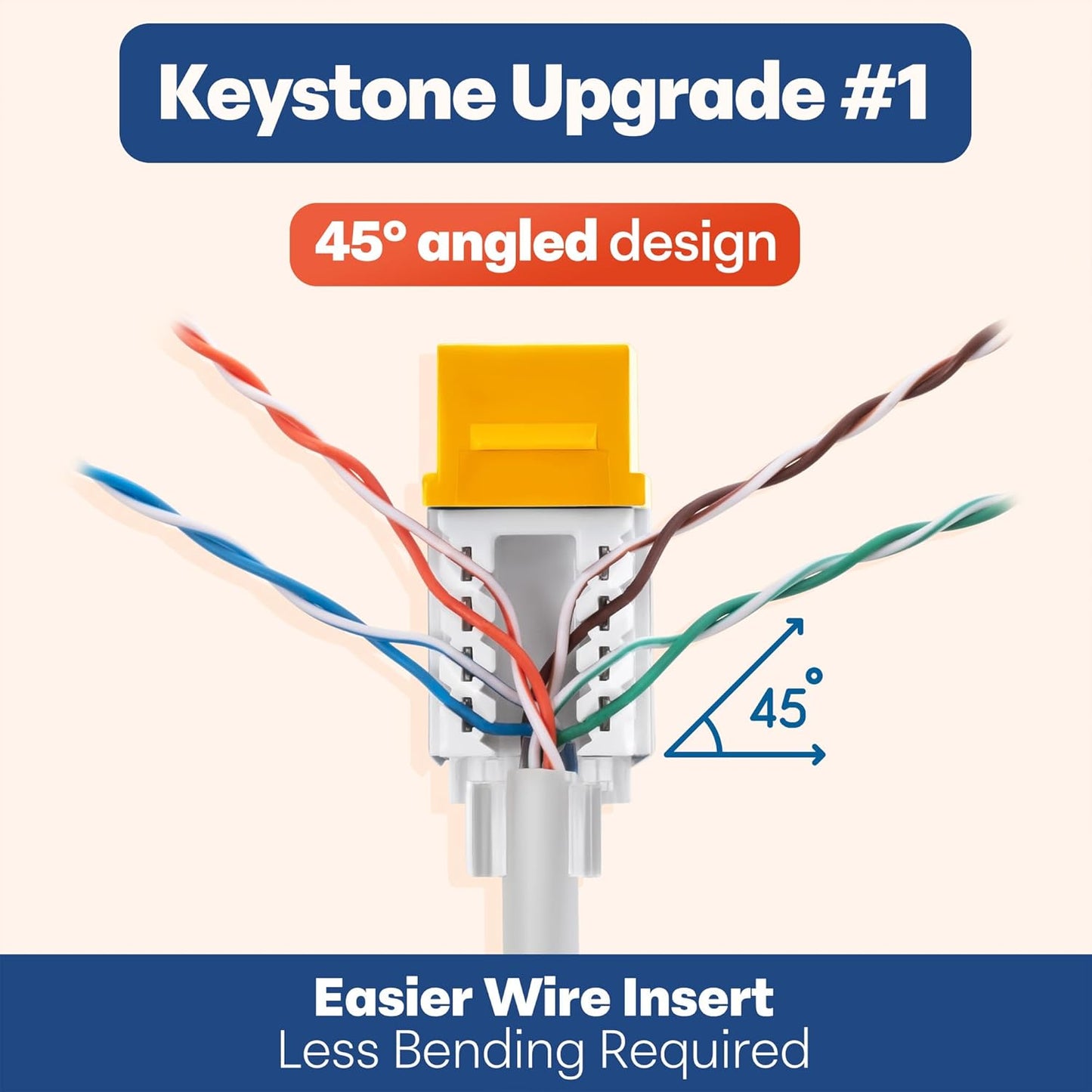 Everest 45° Angled RJ45 Cat6 Keystone Jacks 100-Pack in Yellow - Slim Profile Female RJ45 Connectors - Cat 6 Keystone Jack - Compatible with 45° Angled Speed Termination Tool - 45Term (B0BL3GS7ZY)