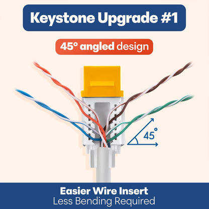 Everest 45° Angled RJ45 Cat6A Keystone Jacks 10-Pack in Yellow - Slim Profile Female RJ45 Connectors - Cat 6A Keystone Jack - Compatible with 45° Angled Speed Termination Tool - 45Term (B0BL3GS7ZY)